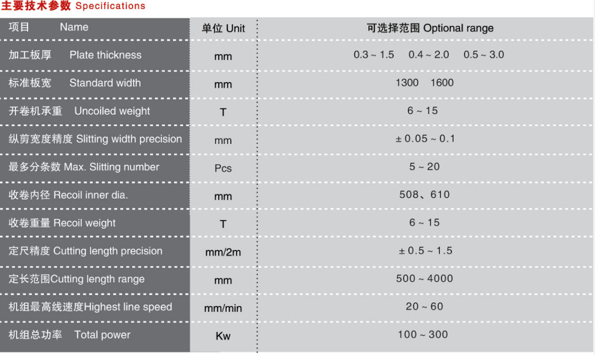 企业微信截图_16488951055461.png