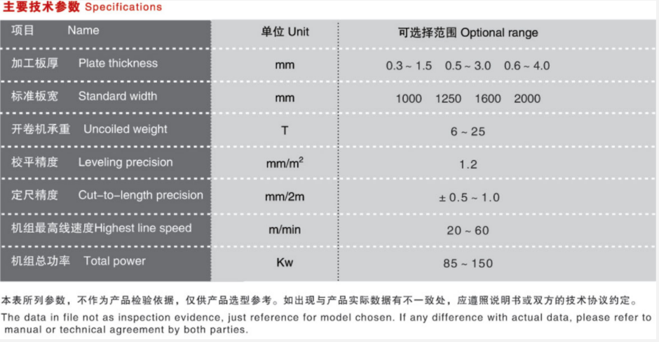 企业微信截图_1648892007172.png