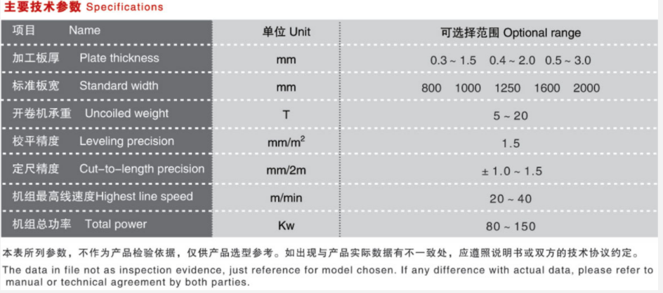 企业微信截图_16488921401734.png