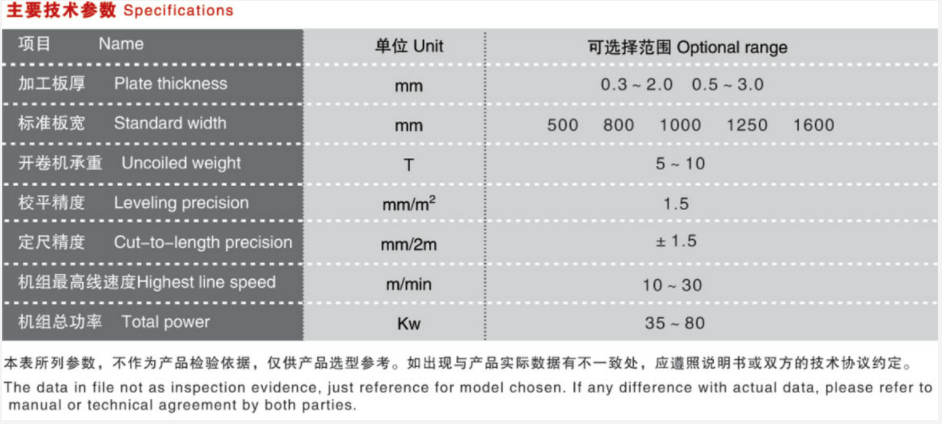 企业微信截图_16488922213418.png