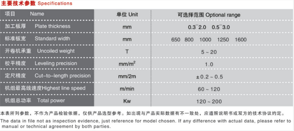 企业微信截图_16488917628918.png