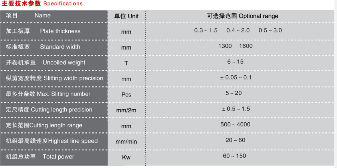 企业微信截图_16488951978214.png