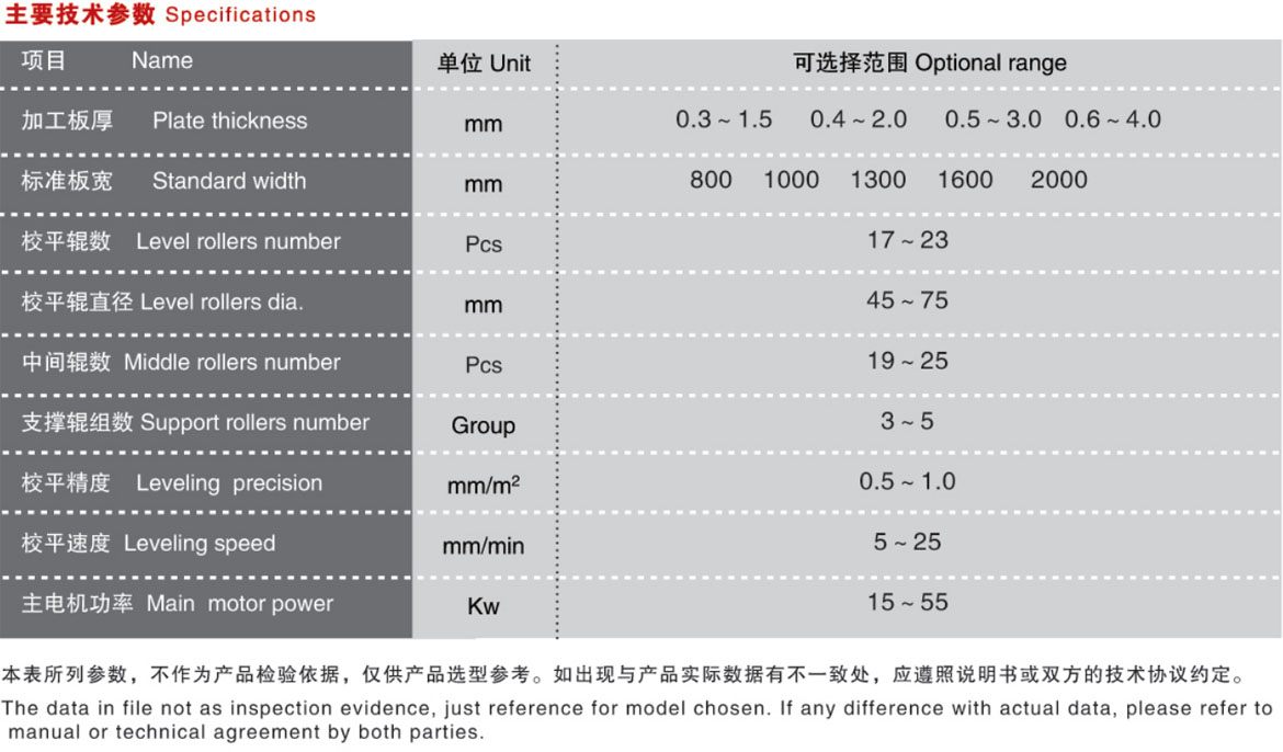 产品参数.jpg