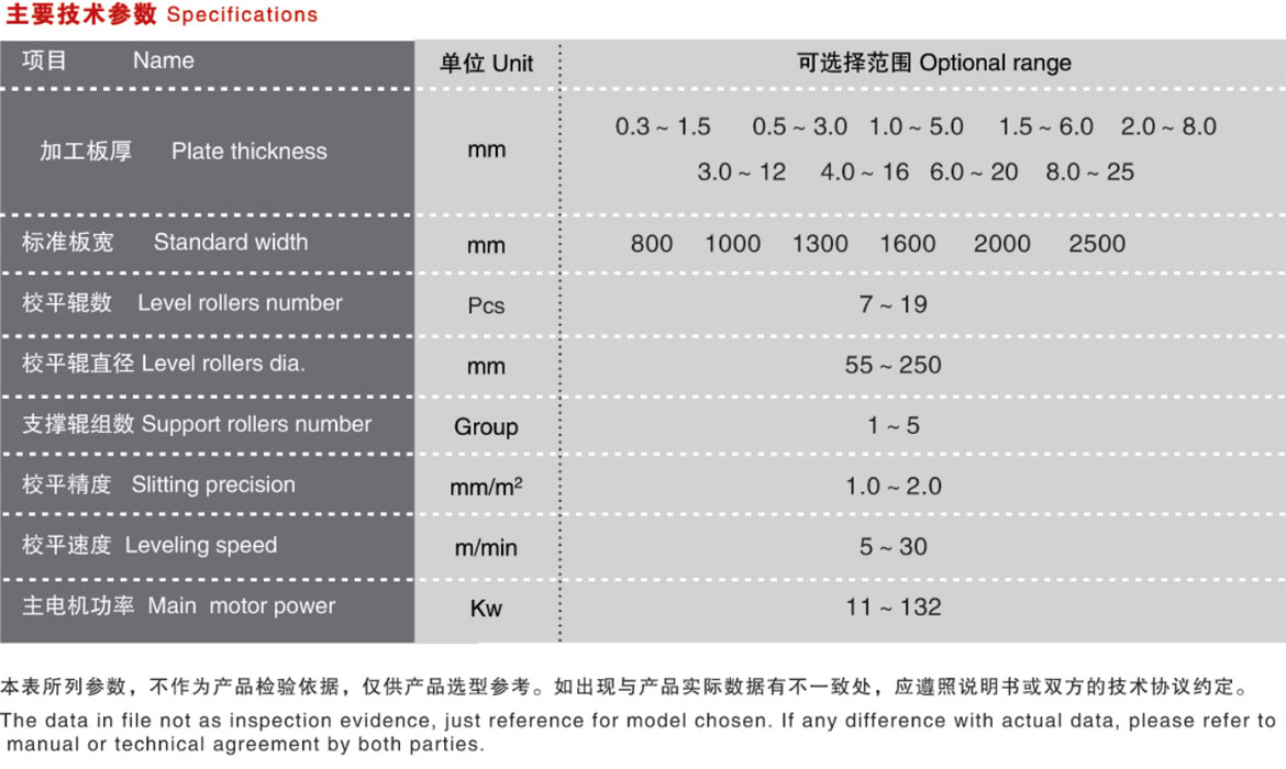 产品参数.jpg