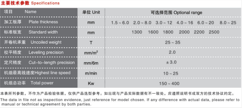 企业微信截图_16488923272544.png